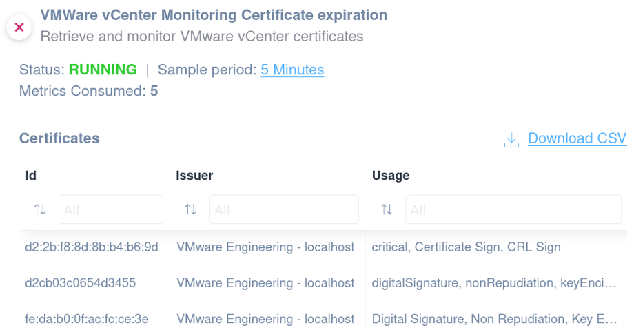 VMWare vCenter Certificate Expiration